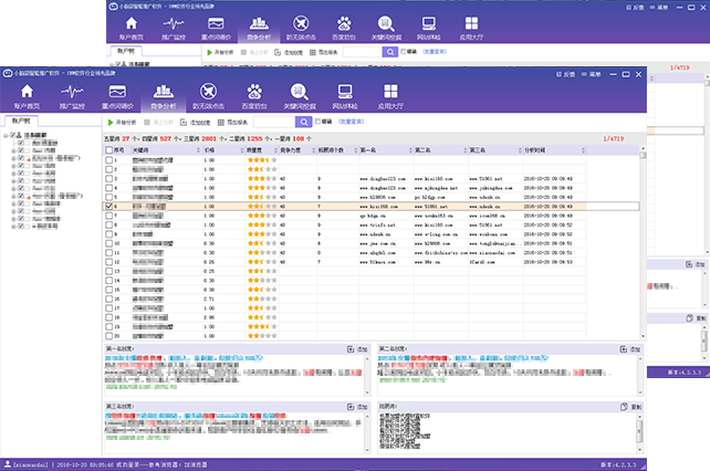 百度競(jìng)爭(zhēng)分析